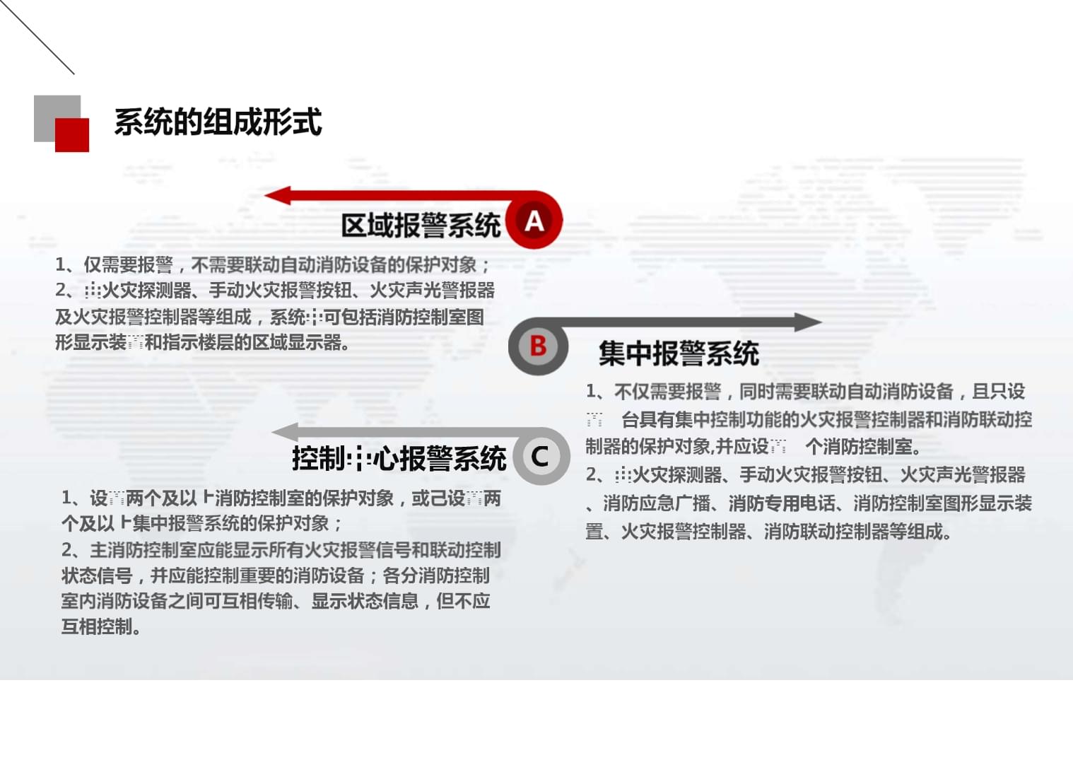 九游娛樂(lè)：一圖讀懂 新國(guó)標(biāo)GB 17945-2024《消防應(yīng)急照明和疏散指示系統(tǒng)(圖1)