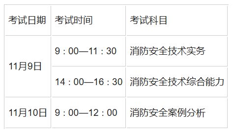 注意！2024年一級注冊消防工程師資格考試9月2日起報名(圖1)