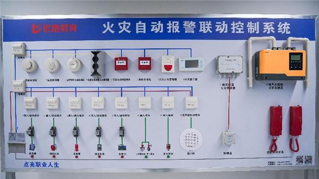 優(yōu)路教育大力培養(yǎng)消防人才助力消防行業(yè)發(fā)展(圖2)