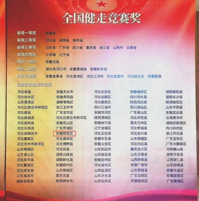 【銅陵頭條1120】皖GF33XXX被曝光總投資105億! 銅陵一新能源項目開工(圖15)