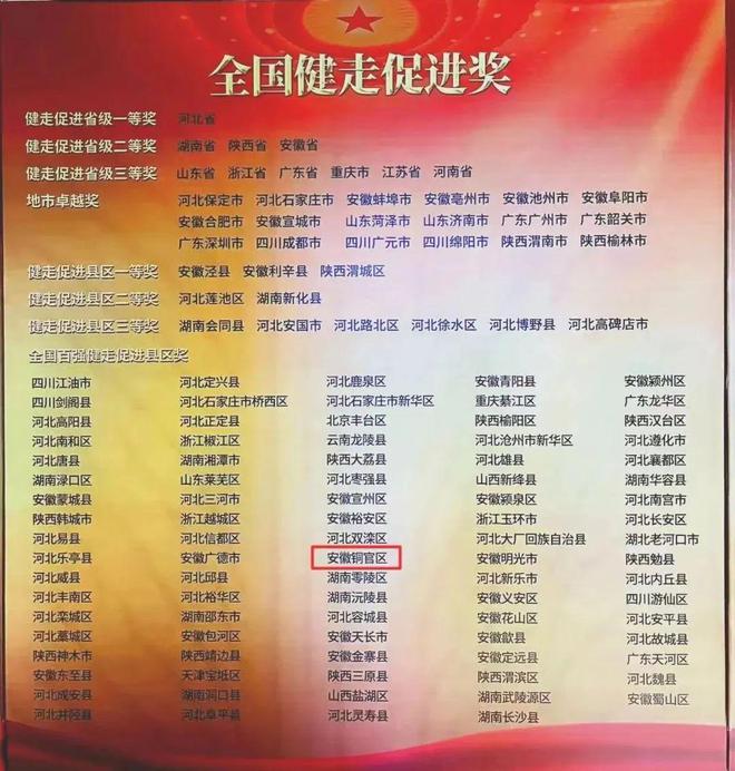 【銅陵頭條1120】皖GF33XXX被曝光總投資105億! 銅陵一新能源項目開工(圖14)