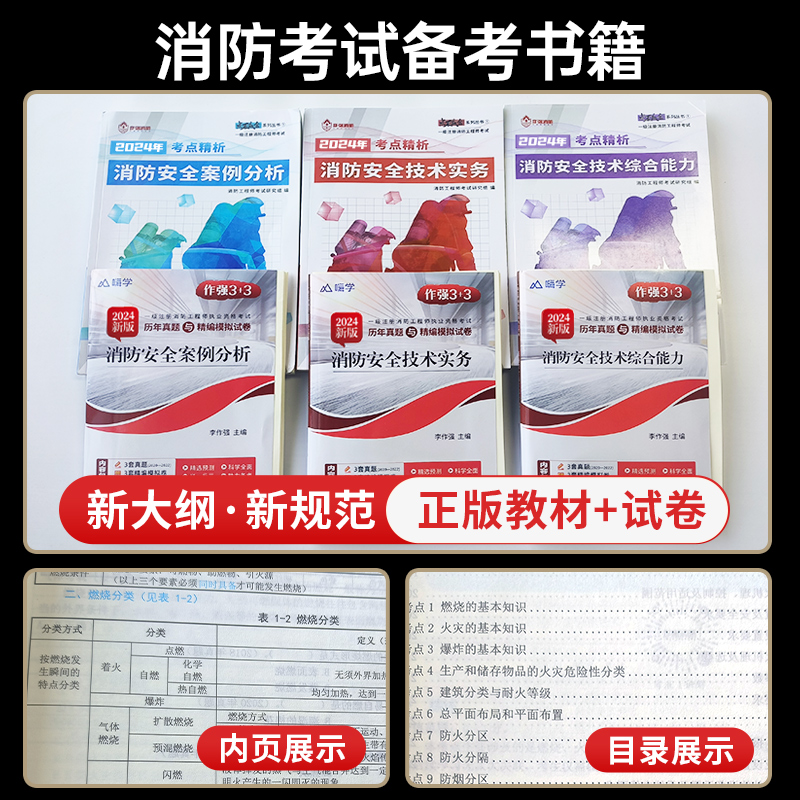新修訂《河北省消防條例》丨對重點易發(fā)火災(zāi)部位消防安全管理進行明確規(guī)范(圖1)