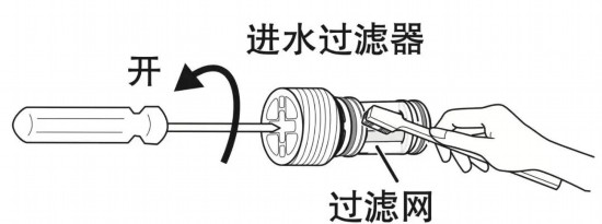 秋冬智能馬桶使用率上升這份注意事項請查收(圖10)