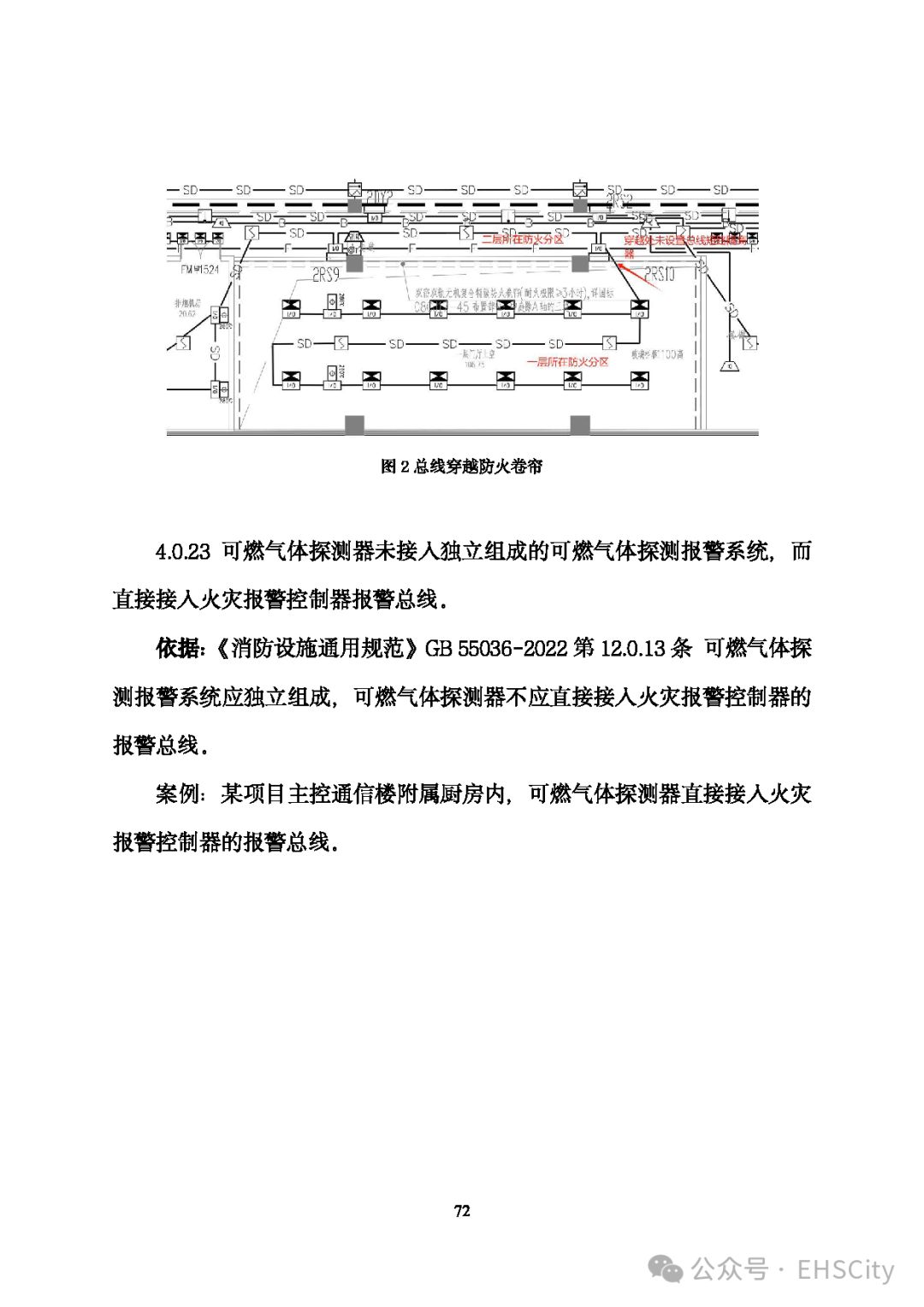 南寧市住建局積極開展第33個(gè)“消防宣傳月”活動(圖1)