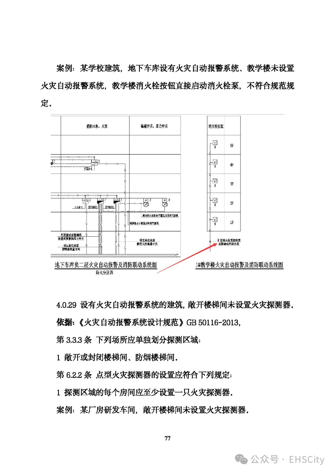 湖南省2024年建筑工程“消防月”活動(dòng)在新區(qū)啟動(dòng)(圖1)