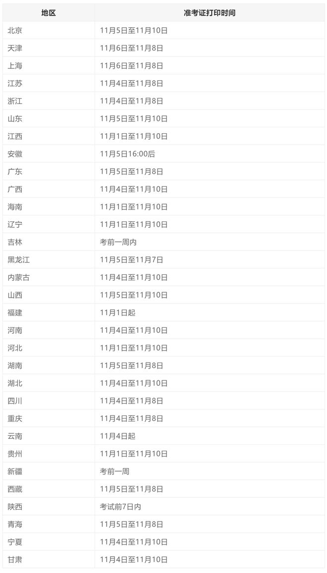 2024年消防工程師考前實(shí)戰(zhàn)模擬你準(zhǔn)備好了嗎？(圖2)