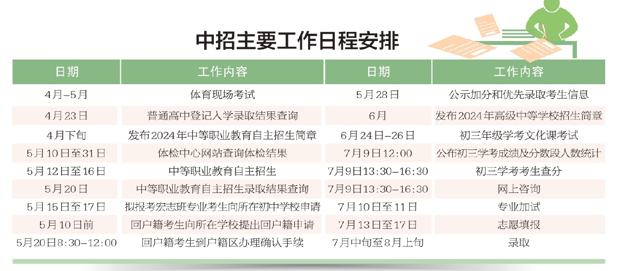 【消防安全】《河北省消防條例》解讀——突出火災(zāi)預(yù)防對(duì)基礎(chǔ)設(shè)施建設(shè)的安全管理作出規(guī)定(圖1)