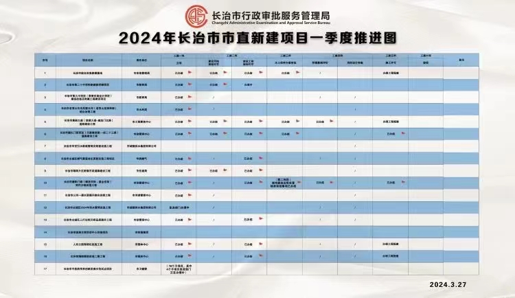 2024年消防工作計劃（通用篇）docx(圖1)