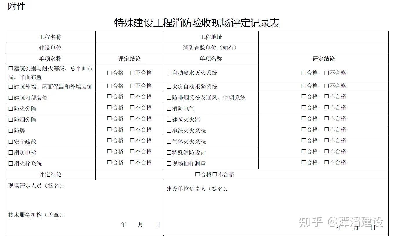 官方——建設工程消防設計常見錯誤（2024年3月版）(圖1)