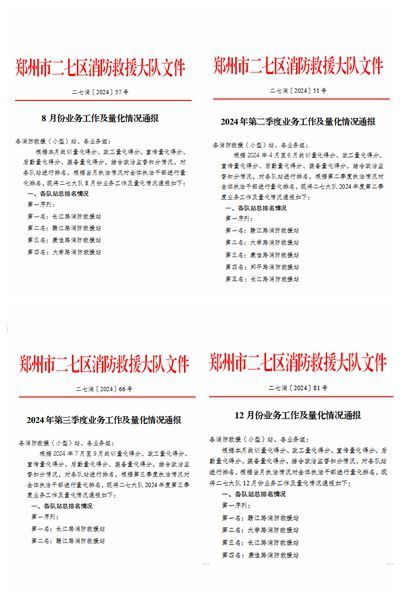 鄭州二七消防2024年度政治工作亮點回眸(圖4)