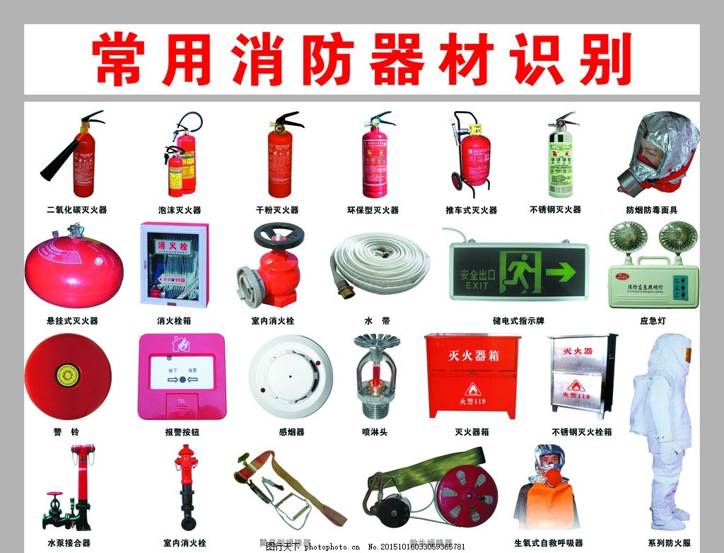 消防安全知識｜發(fā)生火災(zāi)時如何使用這些消防器材(圖1)