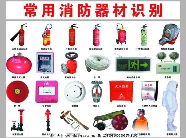 消防在心中 安全伴我行——駐馬店市第十一小學(xué)開展消防安全主題 班會(huì)活動(dòng)(圖1)