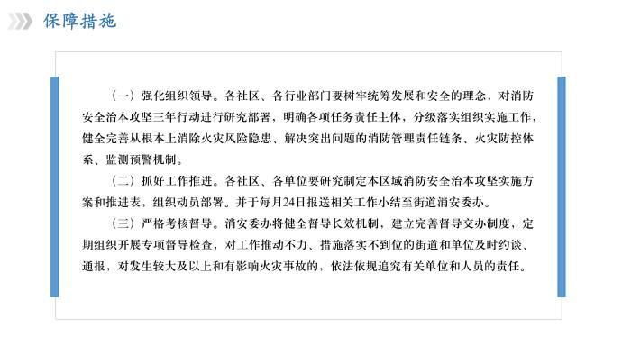 嚴(yán)控頻次 無法定事由一律不得開展監(jiān)督檢查(圖1)