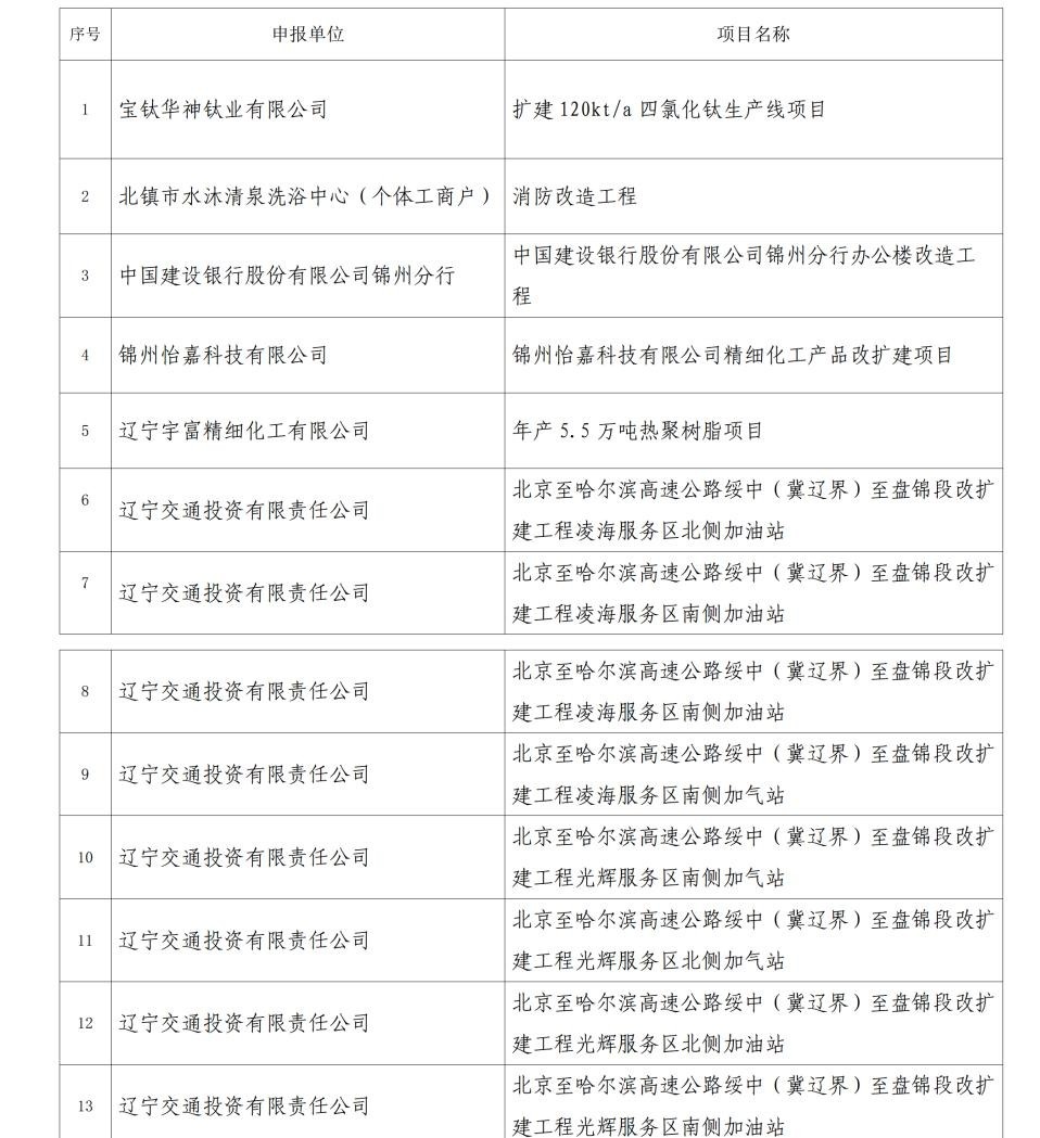 2024年消防工作計劃范文(三篇)(圖1)