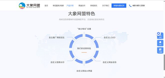 賦能教培機(jī)構(gòu)一站式轉(zhuǎn)型的六大課程生態(tài)與全域合作方案大象網(wǎng)盟(圖3)