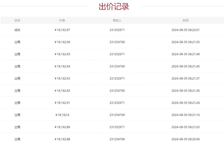 5月起這些新規(guī)影響你我生活(圖1)