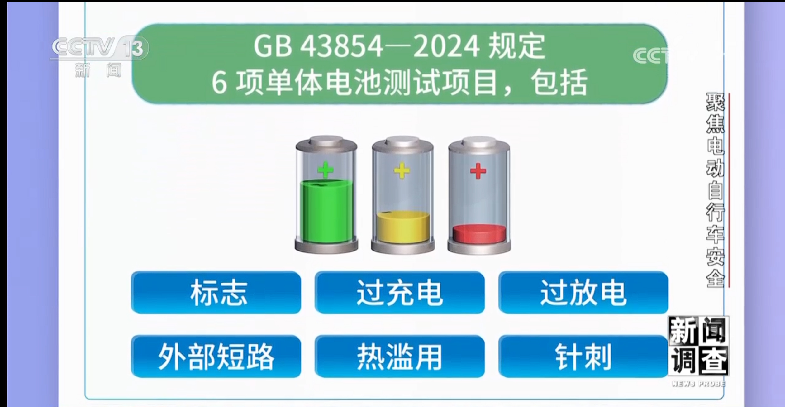 新聞調查丨治理電池、打擊改裝！電動自行車全鏈條安全加碼(圖3)