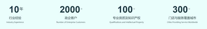 EAP員工心理援助計(jì)劃：打造高韌性、高績(jī)效團(tuán)隊(duì)(圖2)