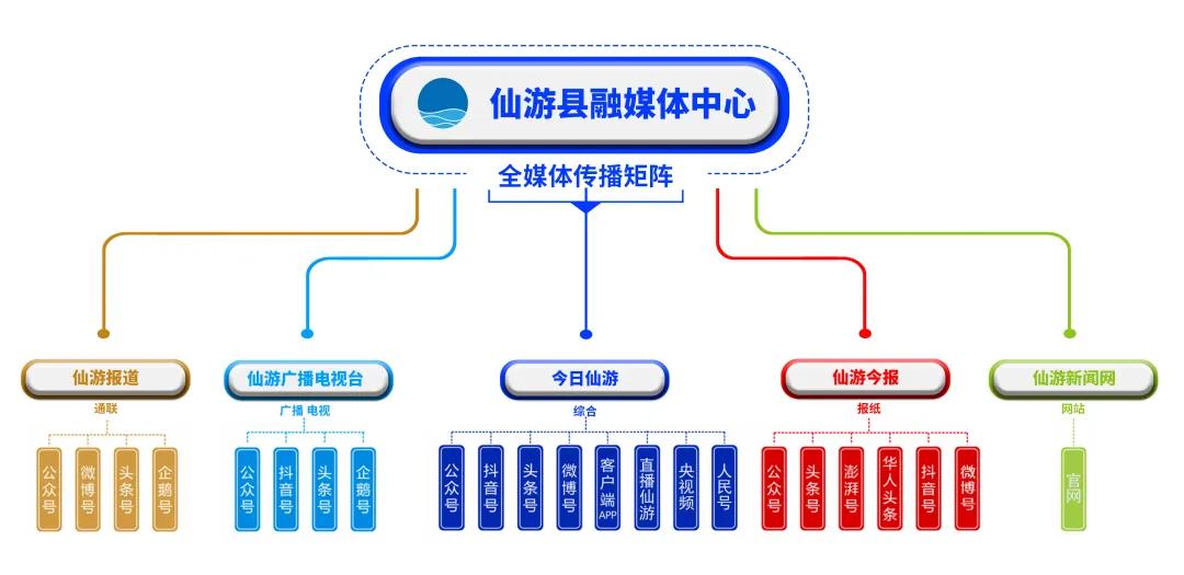 133人！這些緊缺急需崗位正在招人……(圖1)