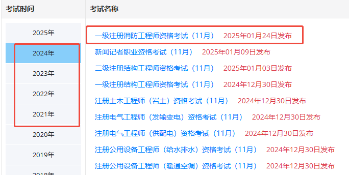 一級消防工程師考試以前的分?jǐn)?shù)如何查詢？(圖3)