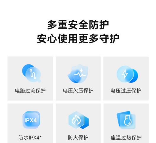 智能馬桶讓父母秒變“科技種草官”(圖3)