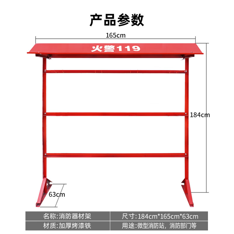 消防用品清單大全？女生用品清單大全？(圖1)